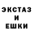 Кетамин ketamine ASKEK